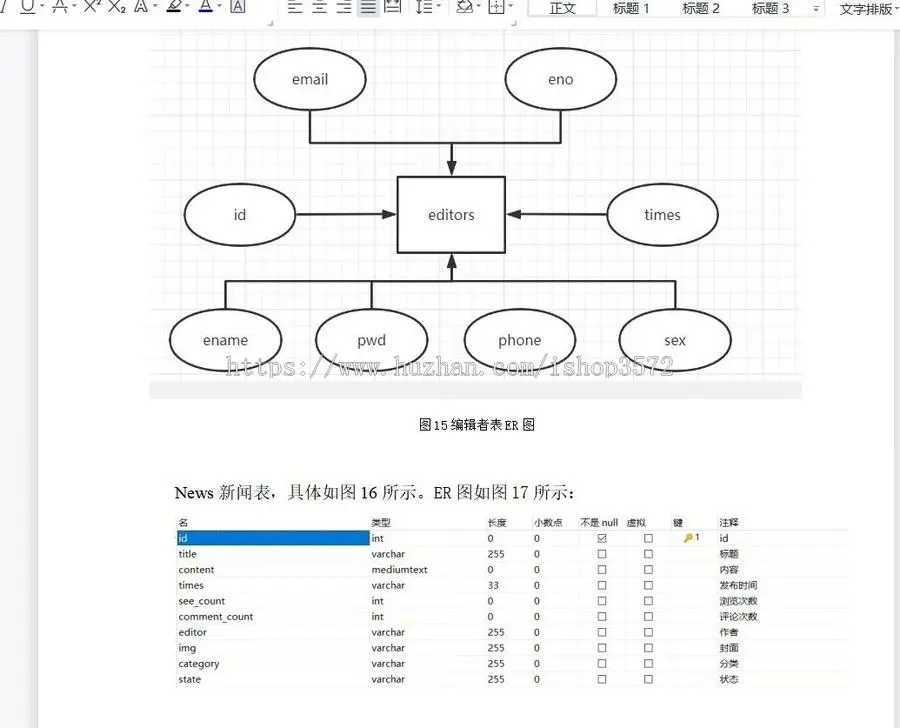 基于jsp+servlet+mysql的新闻管理系统源码功能完整