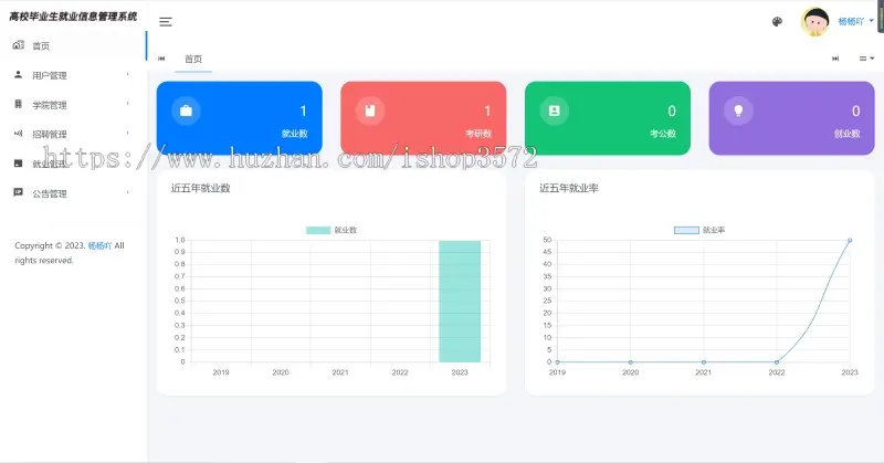 SpringBoot高校毕业生就业信息管理系统源码  附带详细运行指导视频