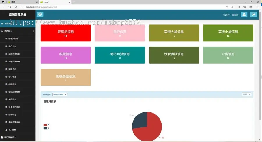 基于Springboot的饮食分享平台系统源码