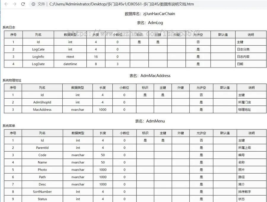 asp.net汽车4S店管理系统源码