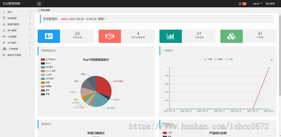 基于SSM电商系统,蔬菜商城系统,前后台都有功能完整,本商品包括完整的源码和数据