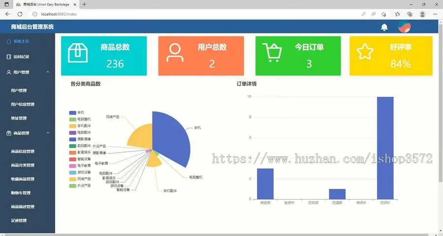 基于SpringBoot+Vue二手商品跳蚤市场商城系统源码