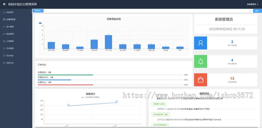 java基于spring boot+vue+mybatis校园二手市场交易平台系统源码