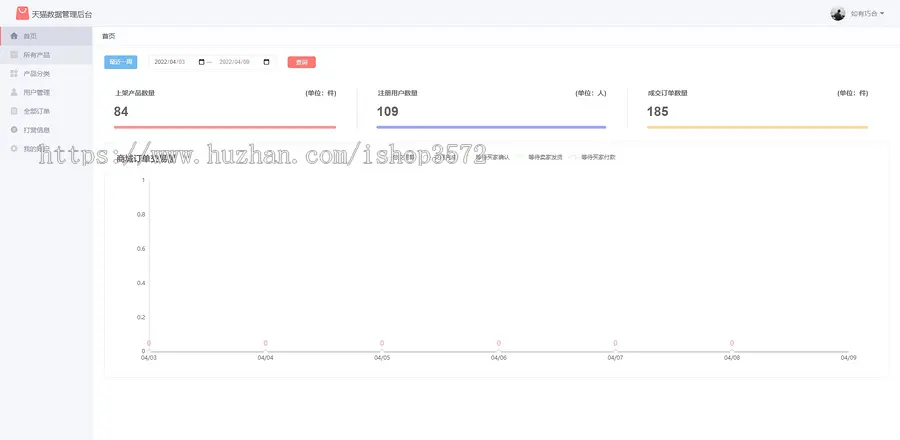 spring boot仿天猫电商系统,可二开,项目保证可运行。用idea和ecl