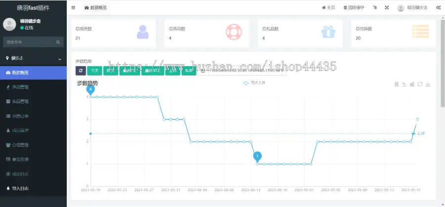 健步走微信小程序线上活动运动打卡运动步数排名奖品兑换