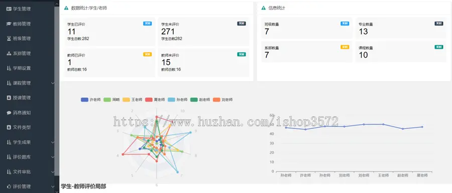 高校教学质量管理系统的设计和实现

1、	系主任需要完成的功能需求:
1）登录功能: