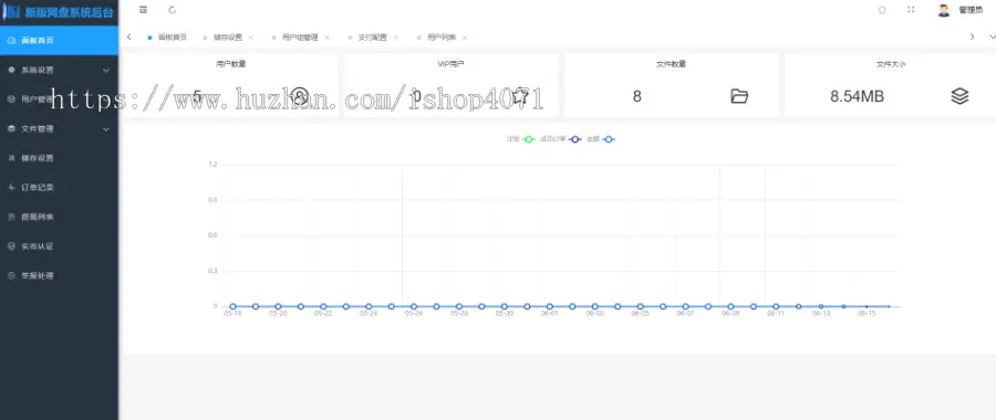 新版二开网盘源码仿城通网盘/蓝奏云盘 运营级网盘系统 支持转存和限速 接官方支付易支付