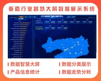 垂直行业智慧数据大屏产品信息总览数据走势分析