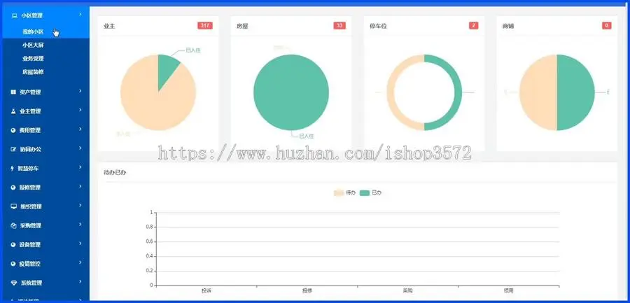 源码名称:Java大型智慧物业管理系统源码（App+业主端微信小程序）