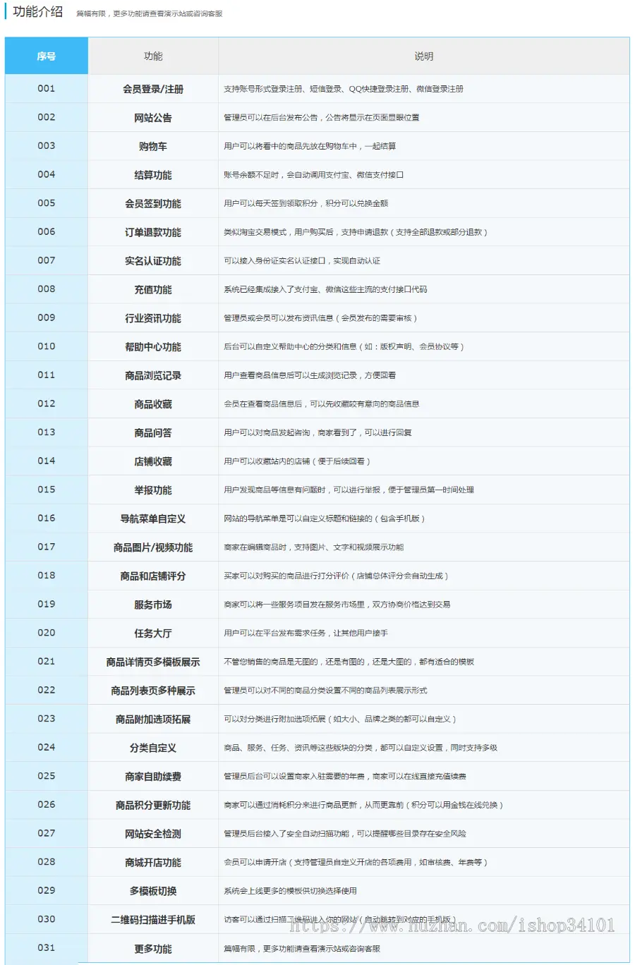 20230509新版多商户商城网站支持虚拟商品和实物商品可在线交易平台带手机版