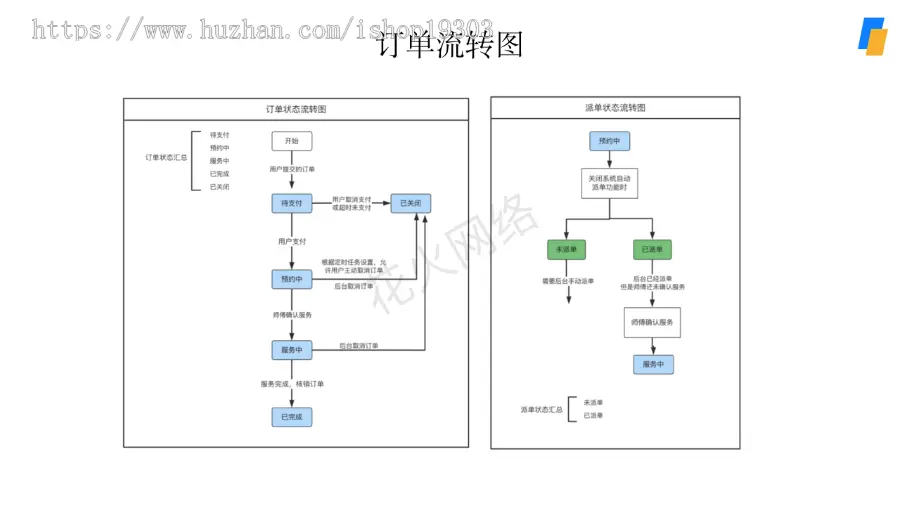 【8K保证金】在线教育知识付费系统JAVA版