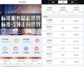 亚太策略配资股票网站系统源码 完美运营版+自适应手机端