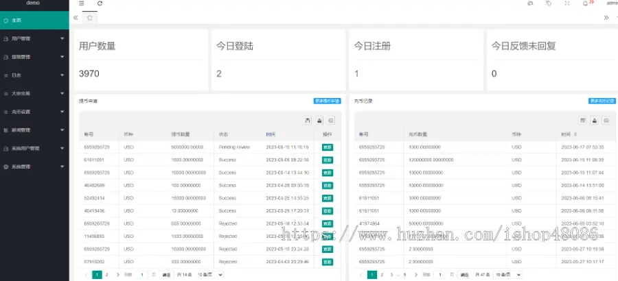 外汇交易系统软件ST5外汇mt4外汇mt5外汇系统st5系统APP软件平台