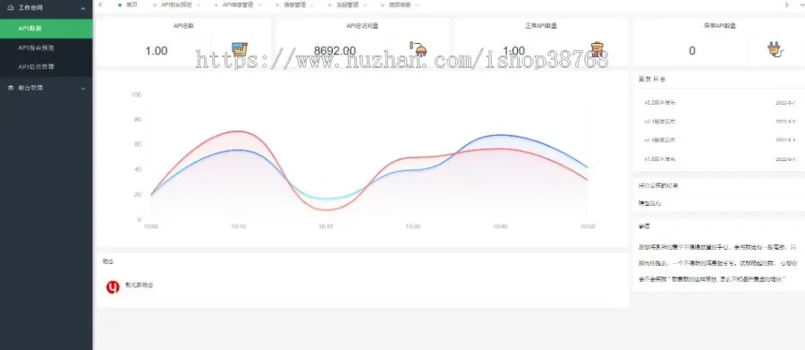 通过PHP开发的api接口管理系统源码，API接口管理系统API管理源码API接口源码