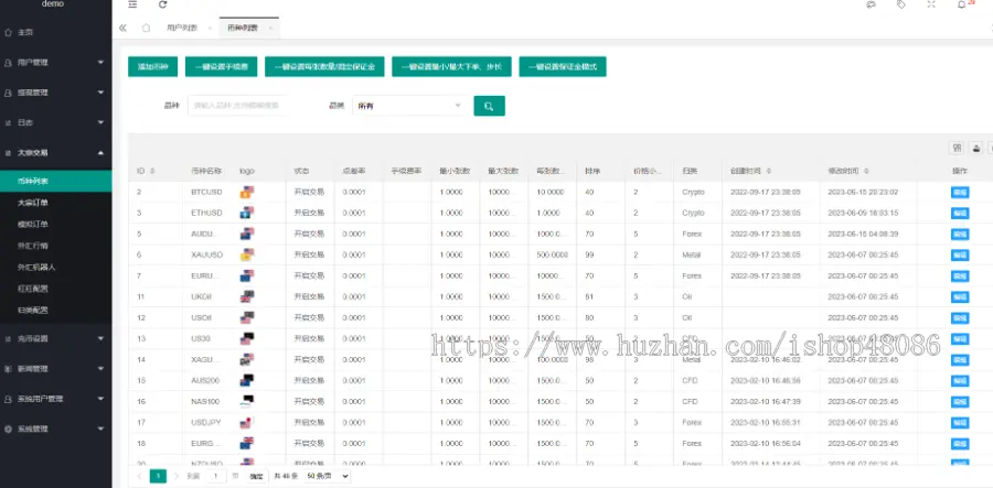 外汇交易系统软件ST5外汇mt4外汇mt5外汇系统st5系统APP软件平台