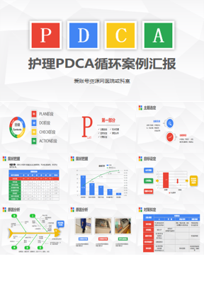 护理PDCA循环案例汇报PPT模板下载