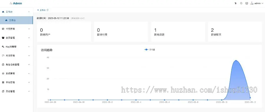 2023 AI ChatGPT人工智能对话 AI绘画 AI思维导图 商业运营版系统源码带分销 AIGC