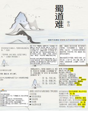 《蜀道难》PPT免费课件