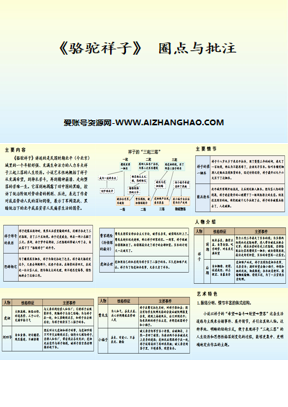 《圈点与批注》PPT免费下载