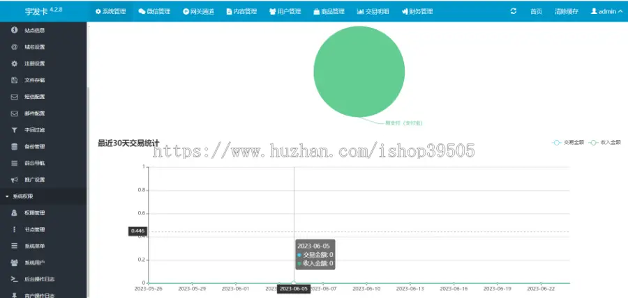 2023个人发卡网，系统源码+商家入驻卡密寄售系统