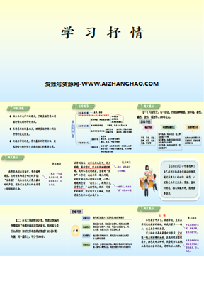 《写作 学习抒情》PPT优秀课件