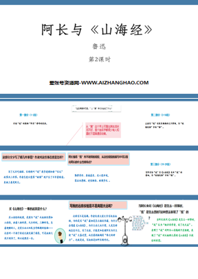 《阿长与》PPT免费课件(第2课时)
