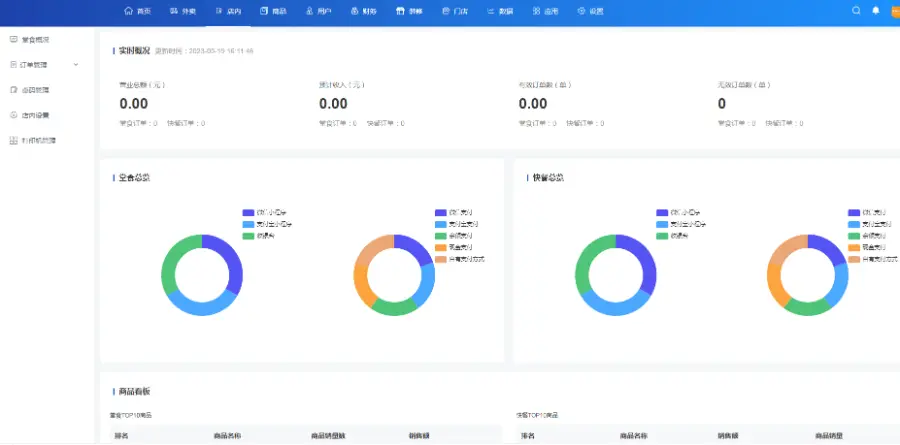 云贝餐饮连锁独立版 v2.6.1+公众号+小程序端+抖音端端+全插件