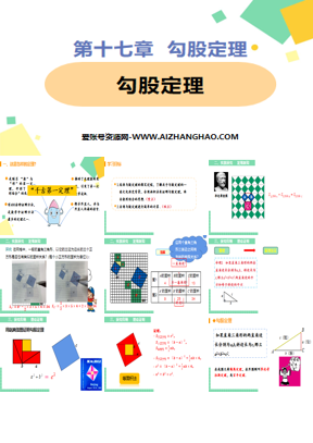 《加减法的意义和各部分间的关系》四则运算PPT精品课件