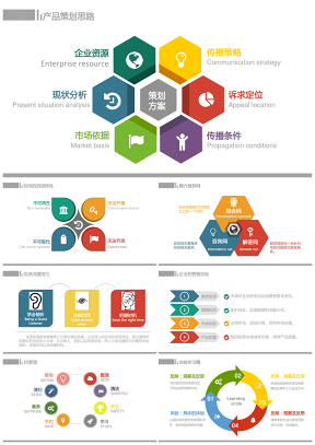 关系图表流程图PPT模板