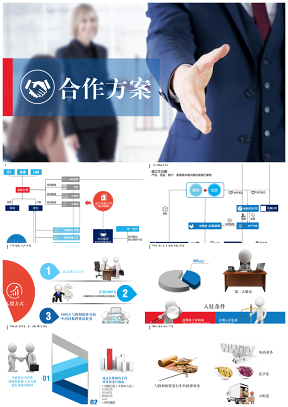 010一点设计-合作方案商业方案融资方案流程图框架图