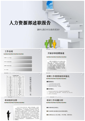 人力资源部门经典述职报告PPT模板