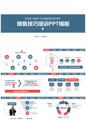 销售技巧培训PPT模板含内容