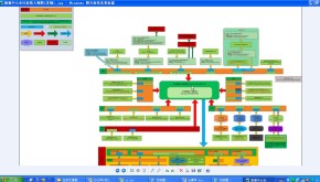 java源代码 源码 程序 J2EE 学习代码 项目源码 ssh 60套源代码