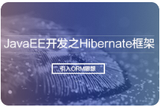 黑马程序员Hibernate视频教程