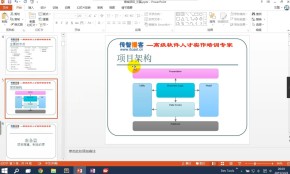 .Net在线点餐（全6天）