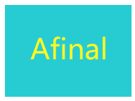 尚硅谷Android视频教程《Afinal》