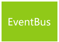 尚硅谷Android视频教程《EventBus》