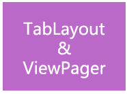 尚硅谷Android视频《TabLayout & ViewPager》