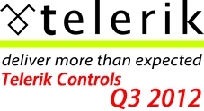 .NET控件Telerik Controls Q3 2012全套下载