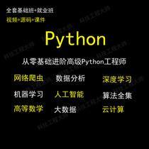 传智播客 Python基础班+就业班