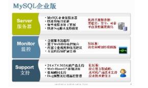 MySQL数据库尚学堂简明教程【9集】