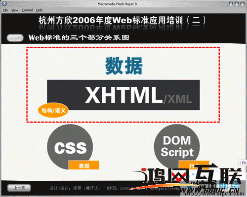 李炎恢XHTML+CSS视频教程（共25讲）