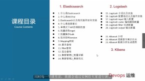 Elasticsearch ELK分布式全文检索入门视频教程