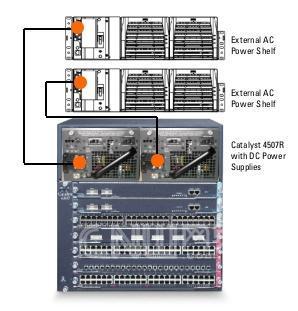 思科4500系列交换机架构视频课程（CCIE#15101主讲）